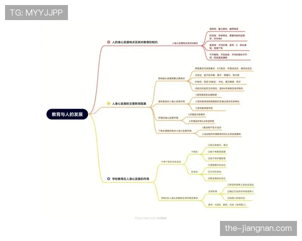 居莱尔与恩德里克：成长潜力差异与发展路径的关键制约因素分析