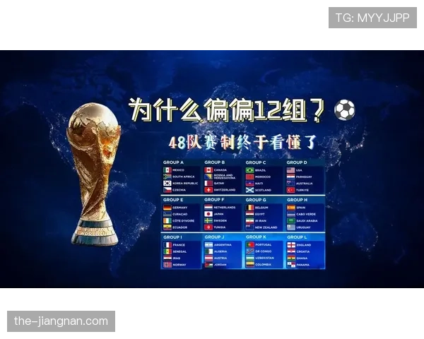 2026世界杯48队分12组赛制怎么分配及小组出线规则