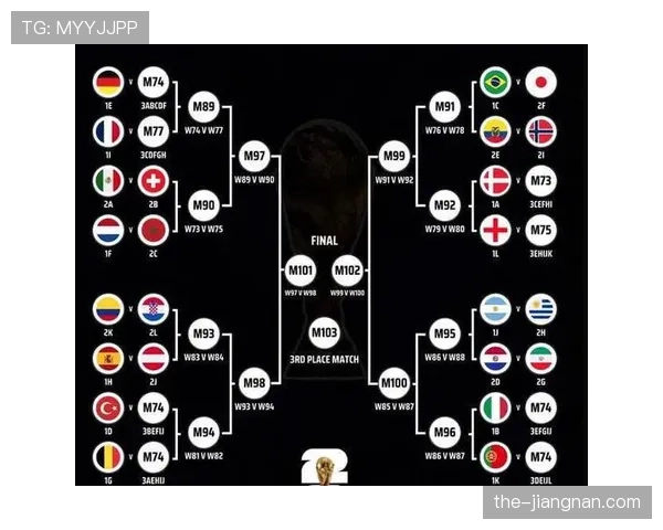 2026世界杯出线席位规则详解 2026世界杯出线席位规则详解