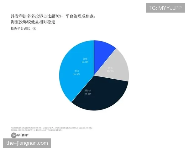阿圭罗与莱万托利尼射频偏移驱动体系分散趋势 阿圭罗与莱万托利尼射频偏移驱动体系分散趋势
