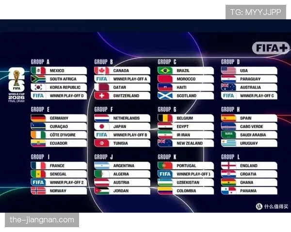 2026世界杯48队赛制下淘汰赛压力会增加吗 2026世界杯48队赛制下淘汰赛压力会增加吗